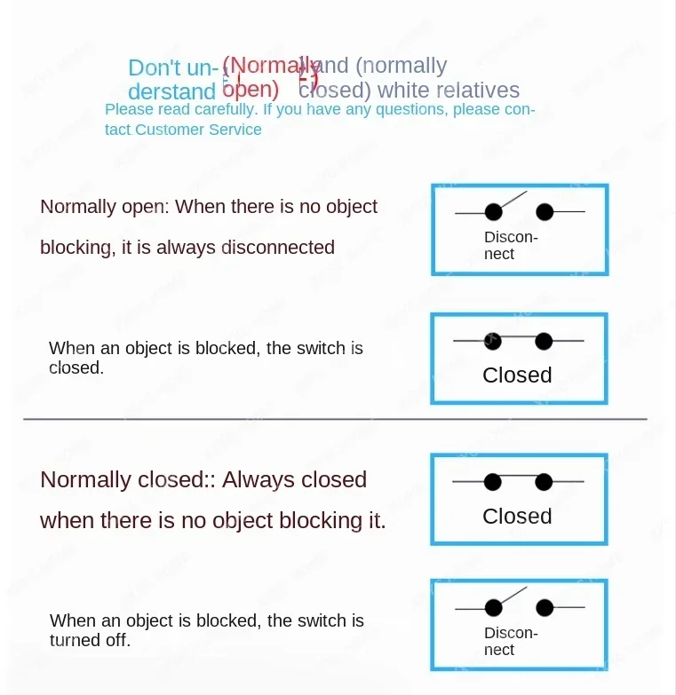 Кольцевой датчик приближения IR 25 NSOK-IBS PSOK-IBS