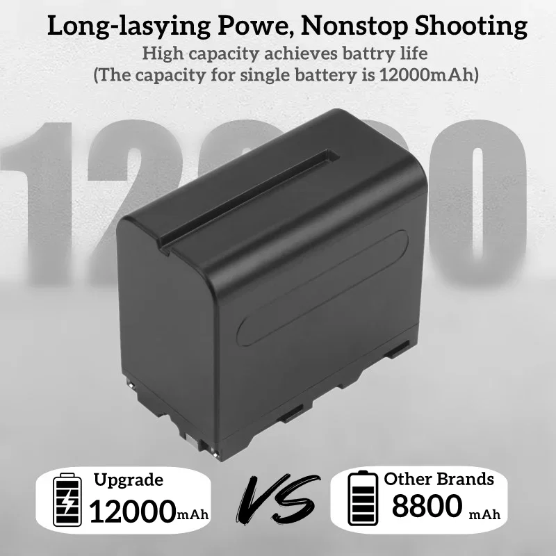 Сменный аккумулятор для цифровой камеры Sony F950 F960 F770 CCD-RV100 TRV58 DCR-TRV110K RV100 DSR-PD150P