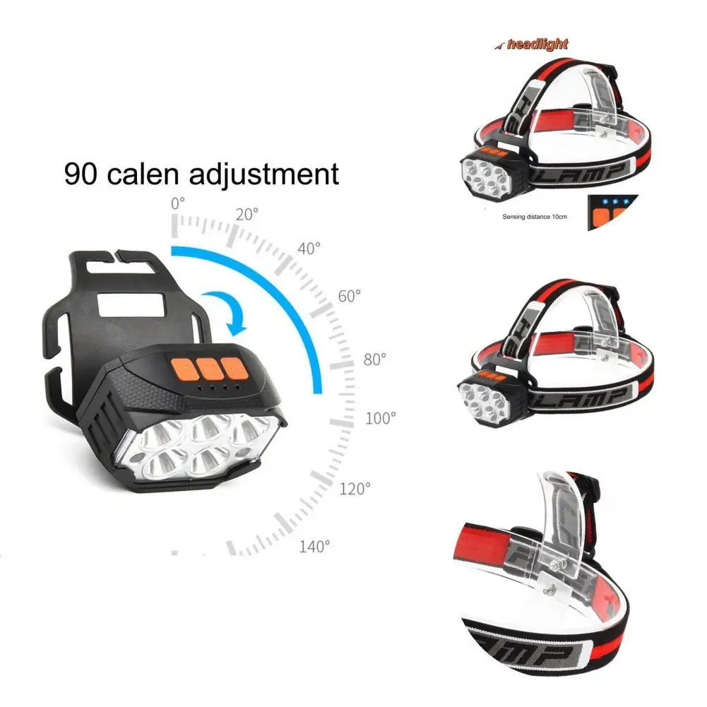 

Low Power Consumption Portable Adjustable Headband Head Lamp for Fishing