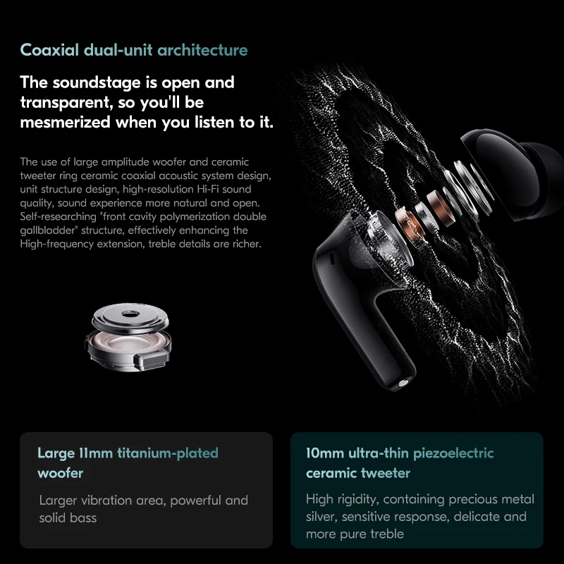 Новая глобальная версия Xiaomi Redmi Buds 5 Pro 52 дБ активное шумоподавление Bluetooth 5.3