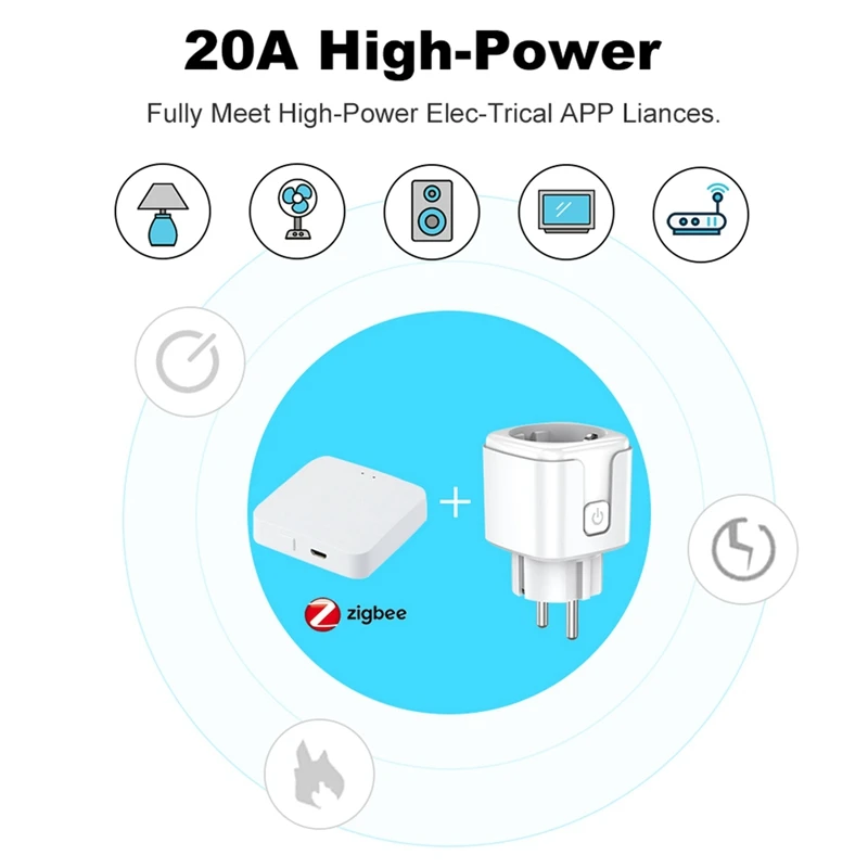 Умная розетка Tuya с Wi-Fi и монитором питания 20 А