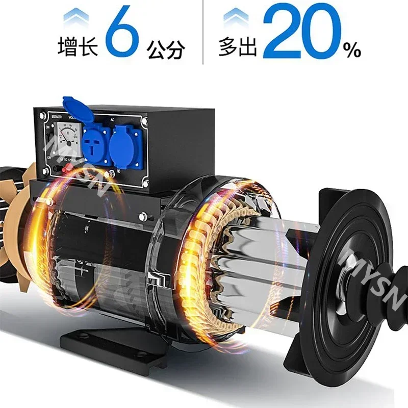 Генератор с постоянным магнитом 20 кВт 220 В переменного тока 12 постоянного 3000
