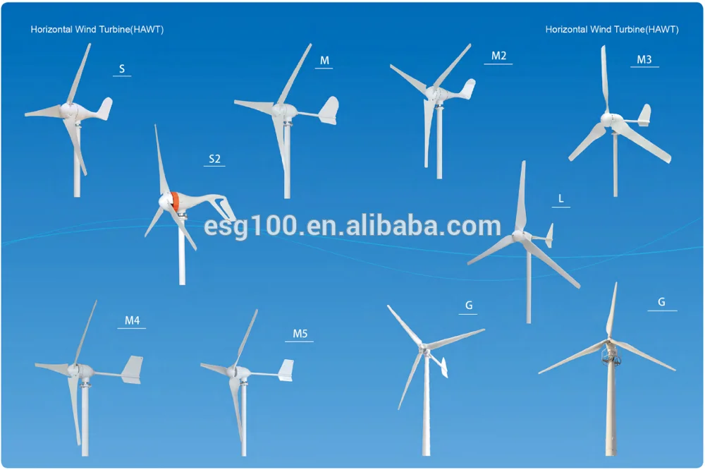 Фото Горизонтальный ветрогенератор 2026 SELL ESG, хит продаж, 30 кВт, 50 кВт, 100 кВт, 300 кВт, для альтернативной энергетики №3