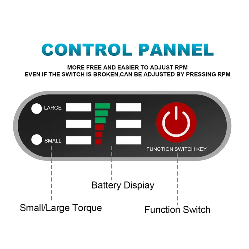 Makita DTW600 беспроводной ключ Электрический ударный гайковерт 18V Brushless 1/2 Inch для