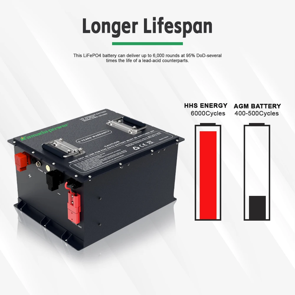 Фото Заводской аккумулятор для гольфа Bluetooth Lifepo4 с самонагревом 24 В 36 В 48 В 300 Ач 400 Ач 500 Ач Аккумулятор для гольф-кара для аккумулятора электромобиля №5