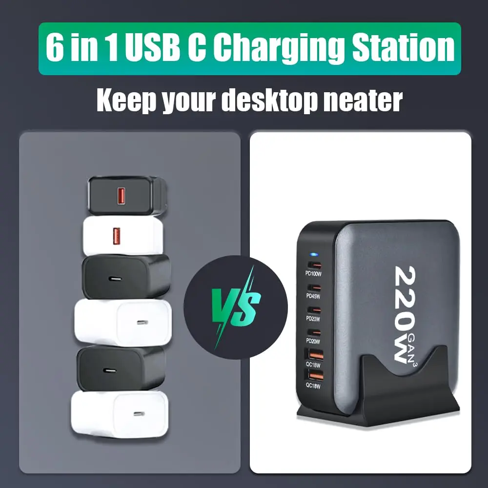 Настольное зарядное устройство GaN 220 Вт 6-портовое USB Type C PD