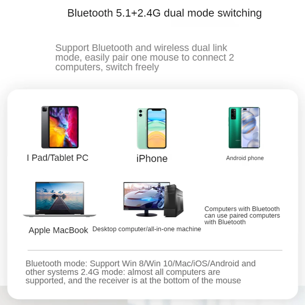 Беспроводная Мышь, Перезаряжаемая Компьютерная Bluetooth Мышь.