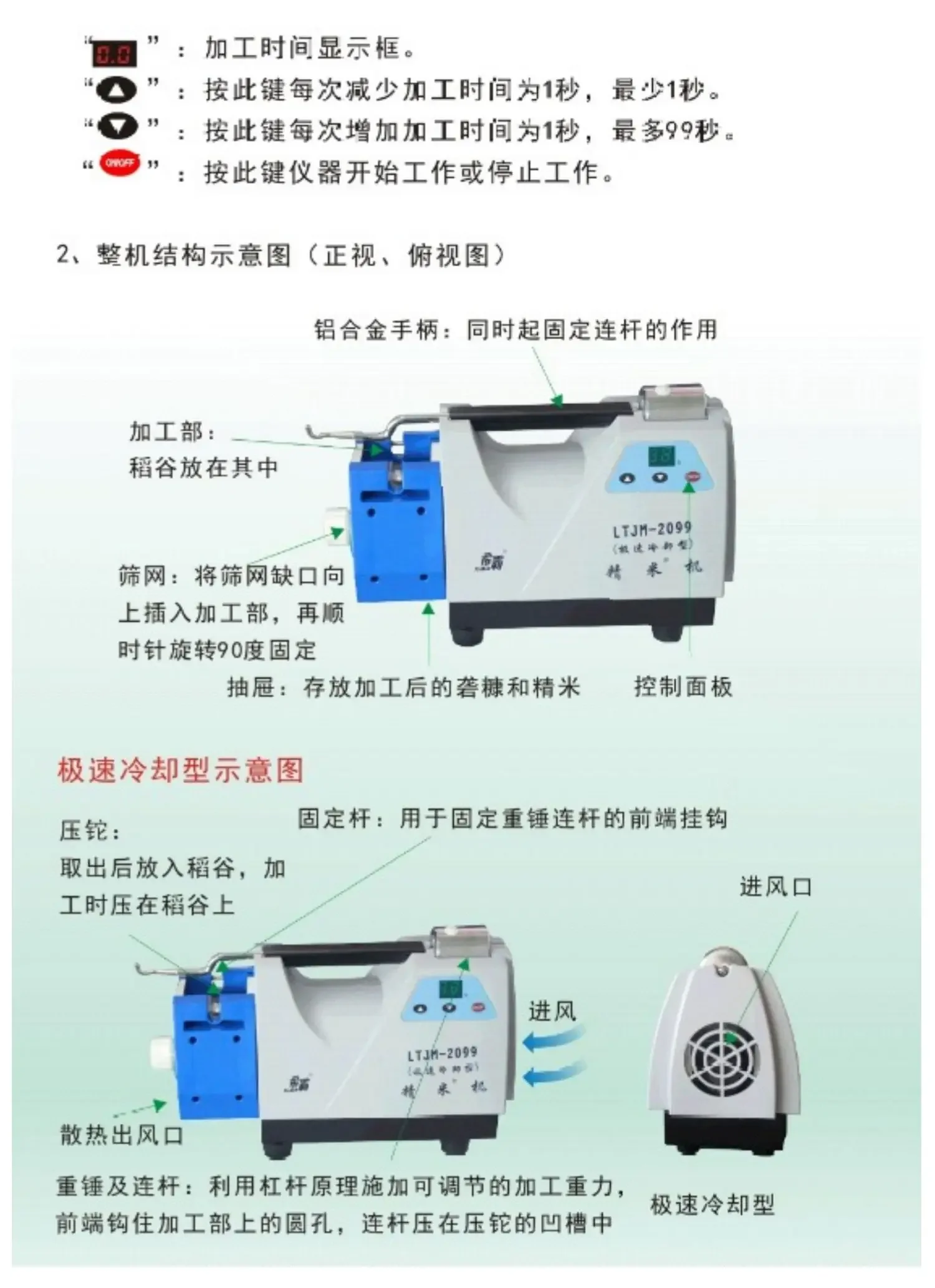 LTJM-2099 сверхбыстрое охлаждение риса автоматический рисовый фрезерный станок