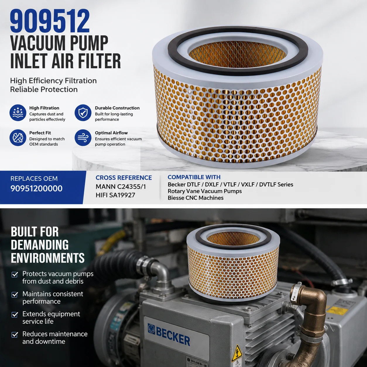 Фото Воздушный фильтр 909512, аналог MANN C24355/1, HIFI SA19927 для вакуумных насосов Becker серий VTLF, VXLF, DXLF, DTLF, DVTLF. №2