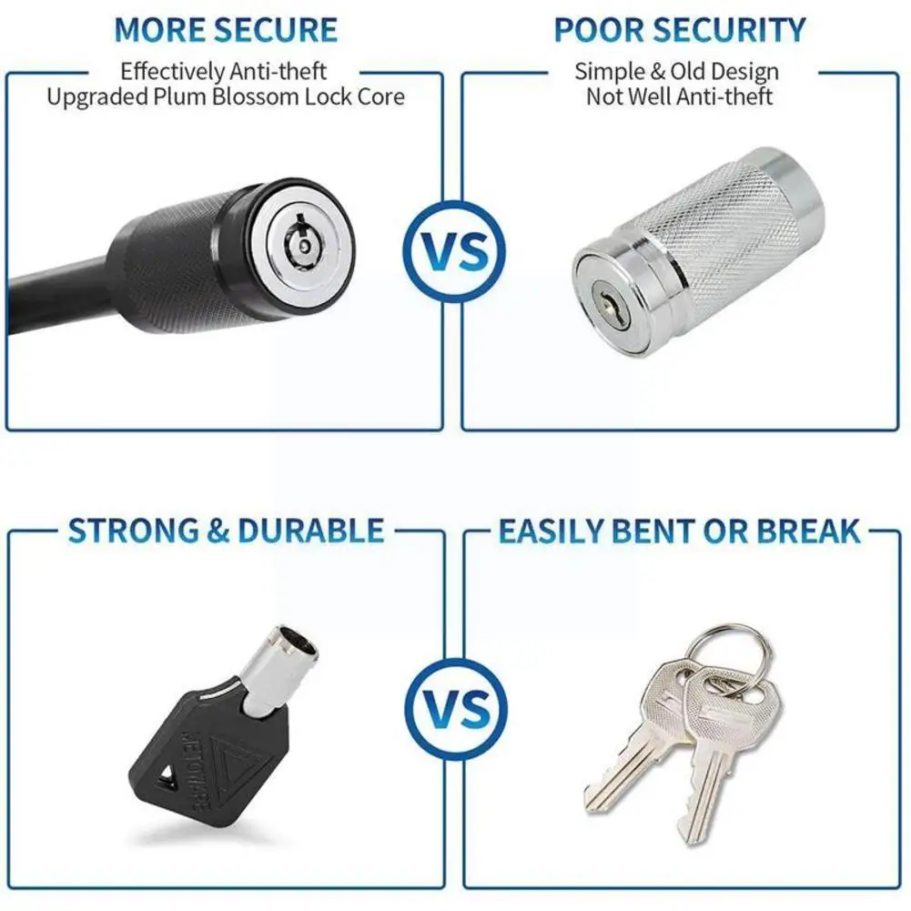

Upgrade 5/8 In Hitch Pin Lock W/keys For Rv Truck Trailer Tow Receiver Universal Trailer Hitch Locking Pin Kit C1h8