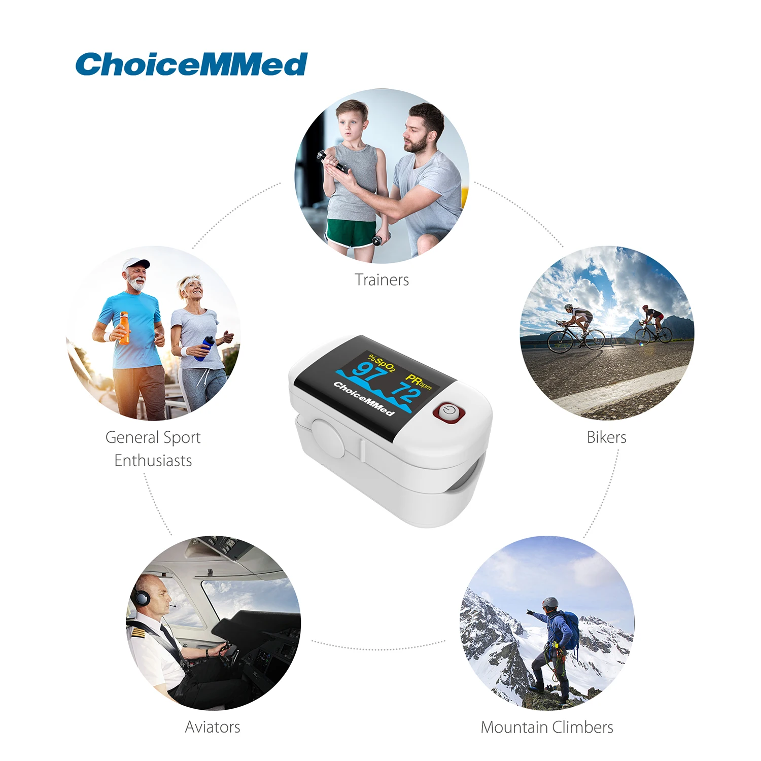 Фото Пульсоксиметр CHOICEMMED MD300C22 на кончик пальца, прибор для измерения уровня кислорода в крови, цифровой пульсометр SPO2 №5