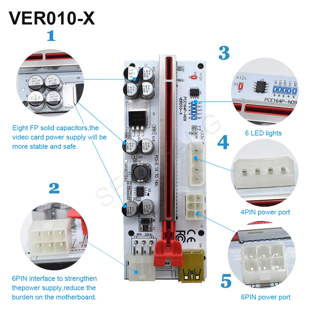 1-6 шт. Новинка VER009S VER009C PLUS VER010-X USB 3.0 PCI-E Райзер VER012 Max V013 PRO Телефон Экспресс 16x карта