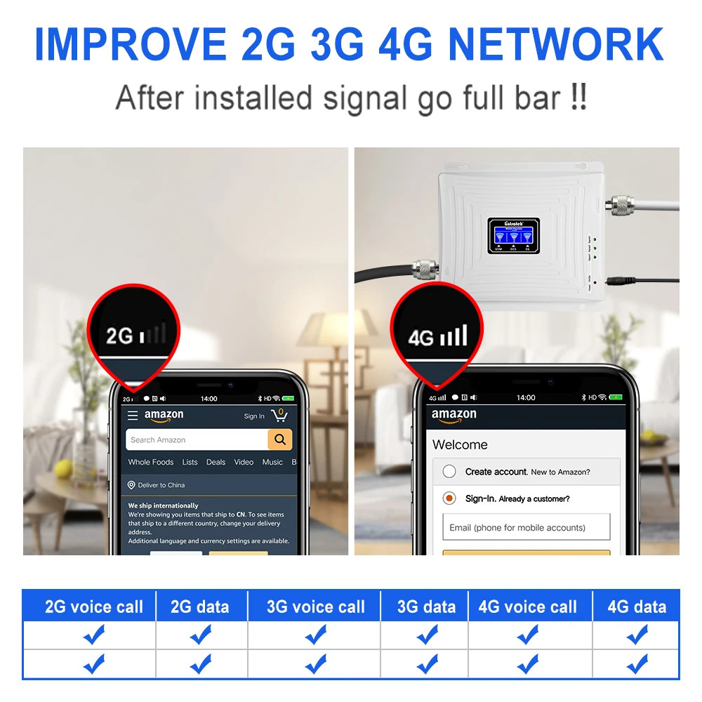 Cena 2G 3G 4G Trójpasmowy Wzmacniacz Komórkowy GSM 900 LTE DCS 1800 UMTS 2100 Wzmacniacz Sygnału Komórkowego Telefon Komórkowy Internet Regenerator Sygnału