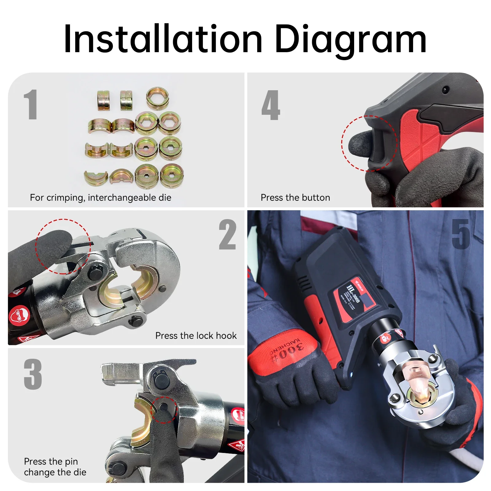 Электрические гидравлические клещи HEWLEE HL-300B для обжима медных и алюминиевых