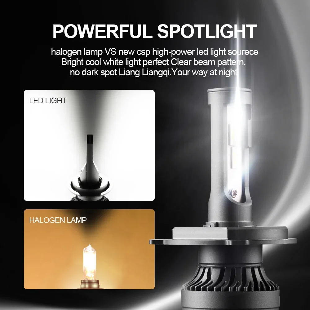 PANOVEHEL 30000LM 100W CANBUS Автомобильный светильник H4 LED H7 H8 H11 H1 9005 9006 HB3 HB4 Светодиодная