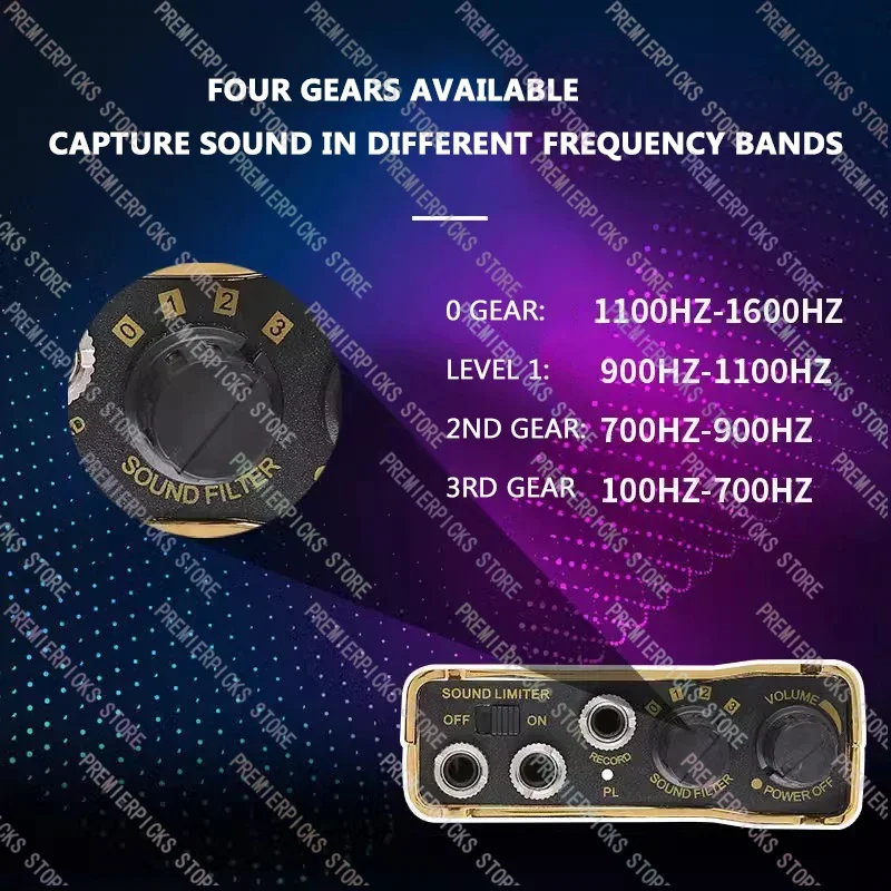 F999R Высокоточный детектор утечек нагревательная водопроводная труба