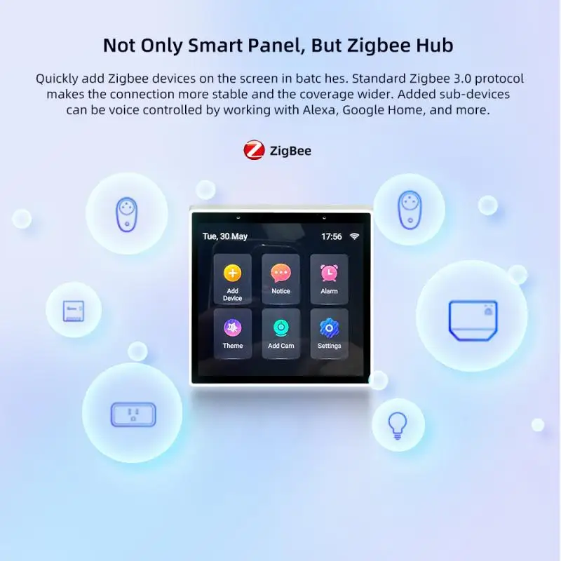 EWelink CKPanel Pro Smart Home Control Panel Scene Wall Switch Thermostat Built-In Zigbee Gateway For Alexa Google