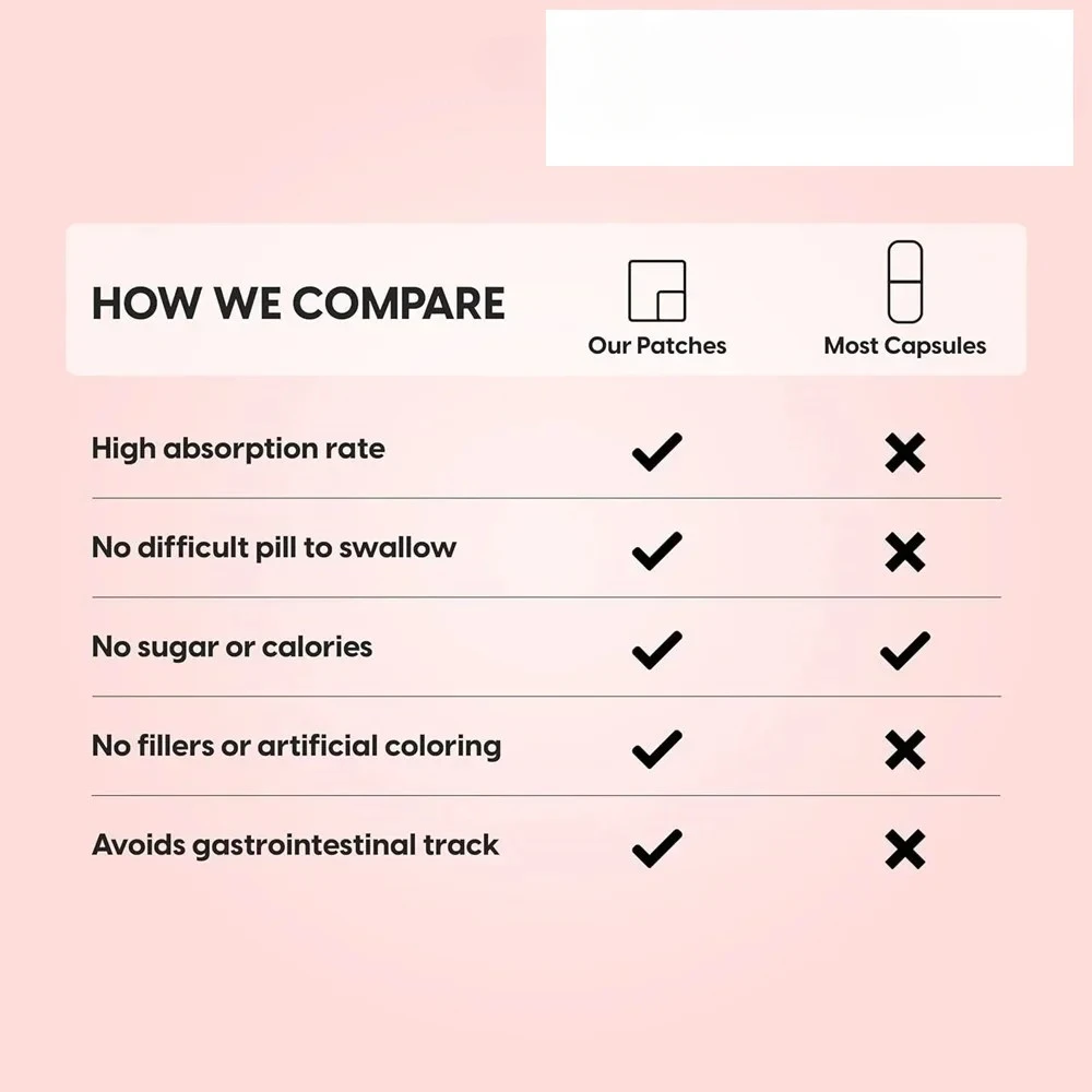 Цинковые трансдермальные пластыри иммунная поддержка-30 пластырей поставка в