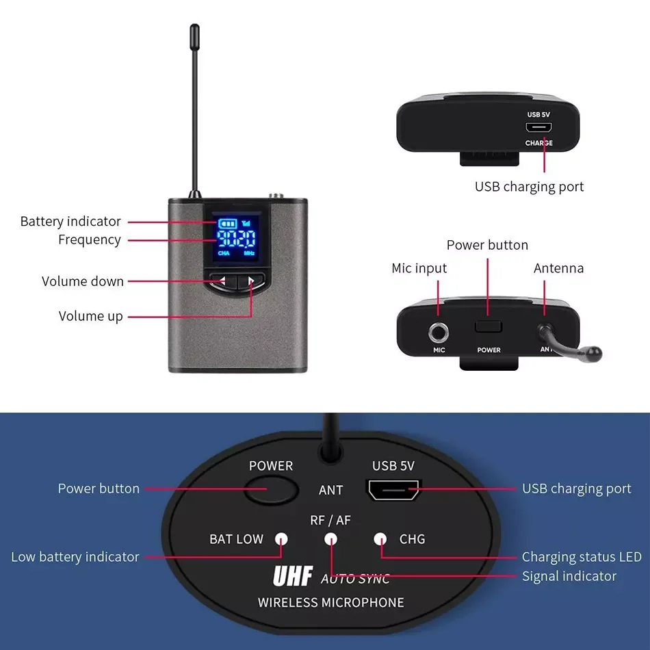 УВЧ беспроводная гарнитура микрофон/петличный микрофон на лацкане + передатчик