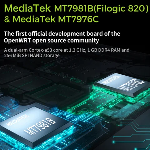 Роутер-плата MT7981B 1 ГБ DDR4 2,5 Гбит RJ45 и Gigabit Ethernet RJ45
