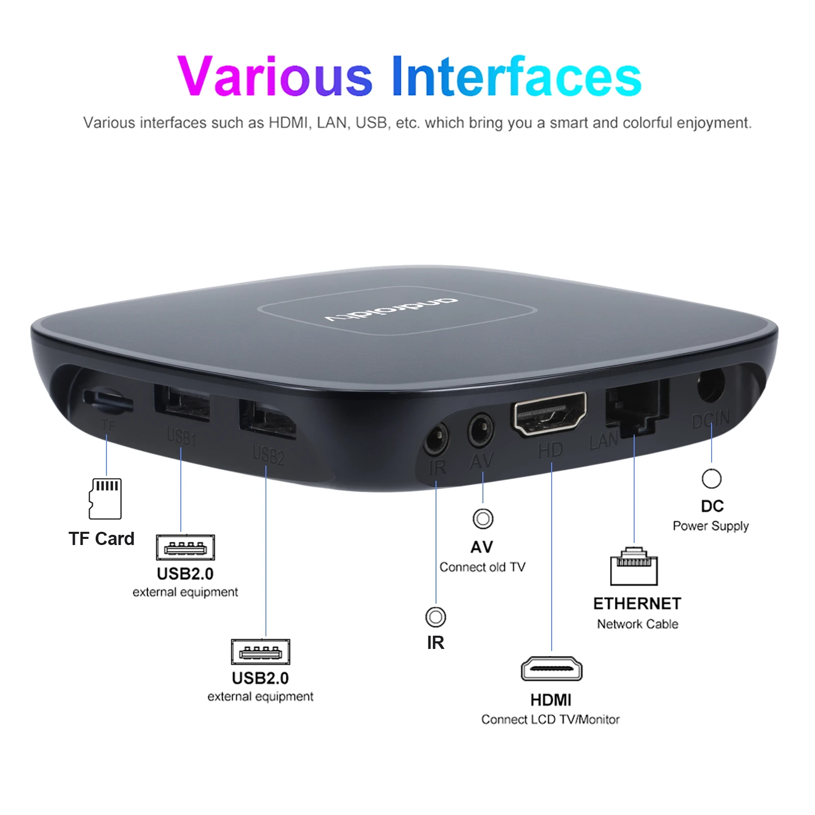 Фото Q96 A1 ТВ-приставка Android 14, Allwinner H313, поддержка HD 4K H.265 WiFi 4G Smart TV Box, 3D-медиаплеер, телеприставка, IPTV №3