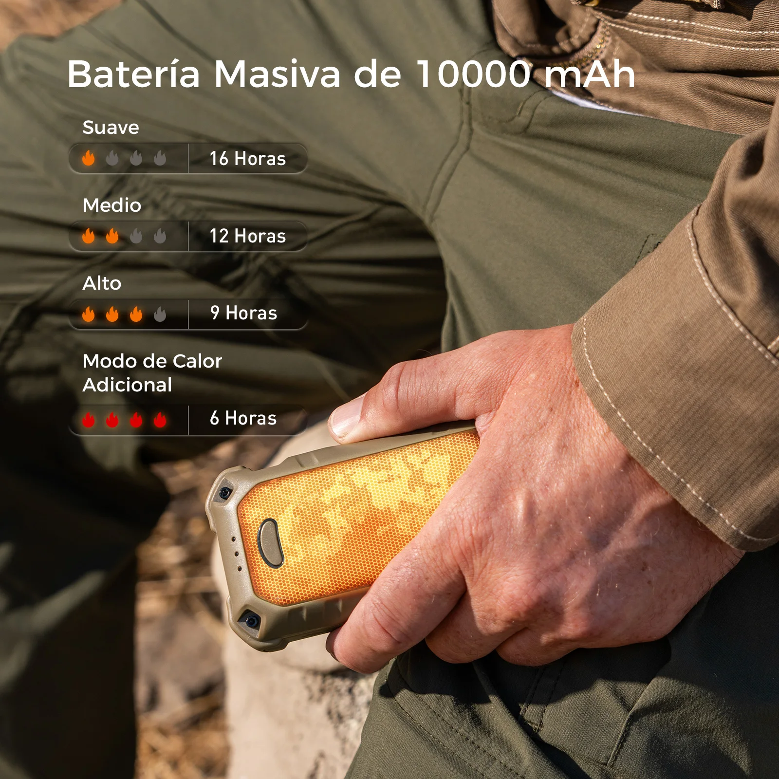 OCOOPA-IP56 Водонепроницаемые перезаряжаемые грелки для рук 10000 мАч дополнительный