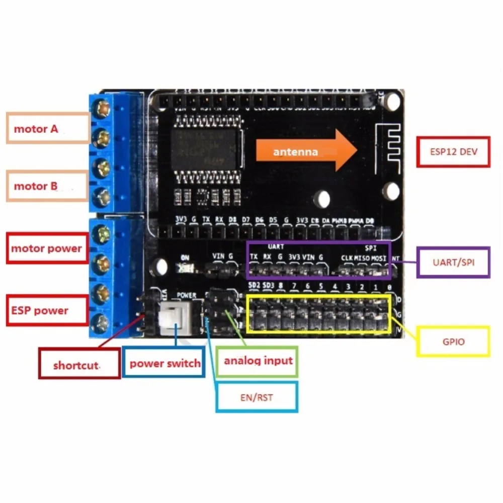 RCmall NodeMCU Devkit 2 0 CP2102 IIC SPI на основе ESP8266 ESP-12 + 96 серийный I2C OLED дисплей модуль