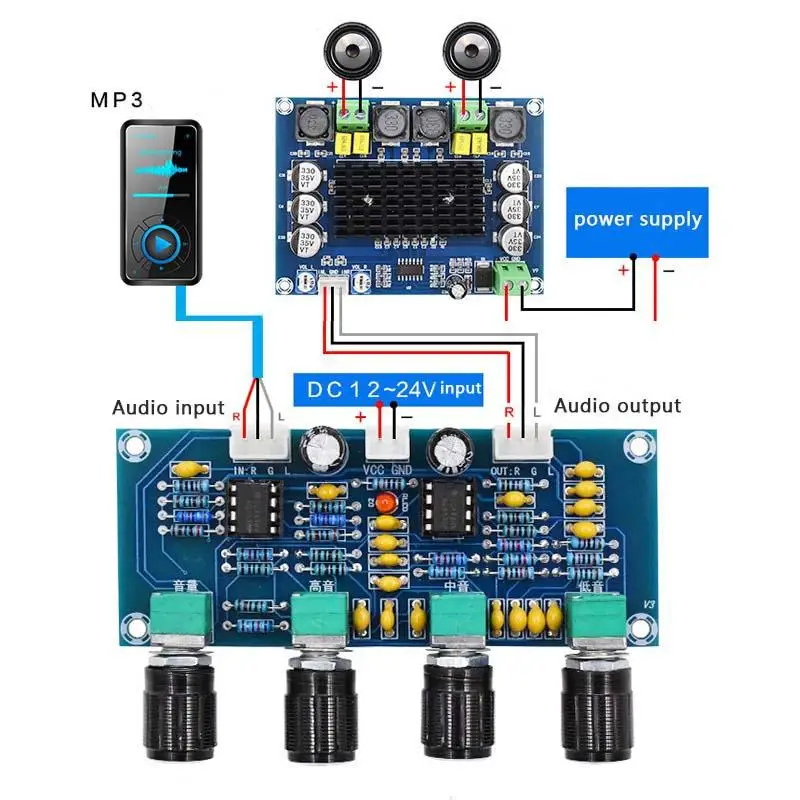 

XH-A901 NE5532 Tone Board Preamp Pre-amp With Treble Bass Volume Adjustment Pre-amplifier Tone Controller for Amplifier Board