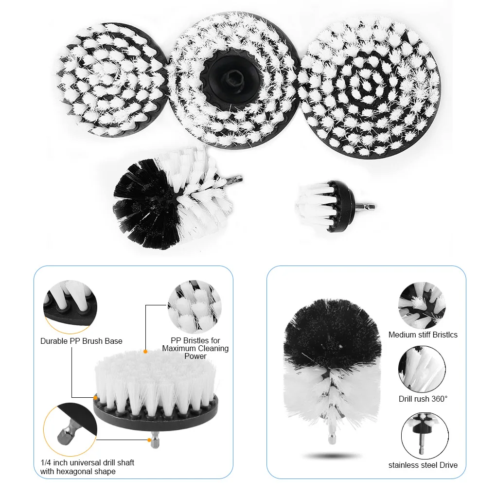 

Беспроводная вращающаяся щетка для чистки поверхности ванной