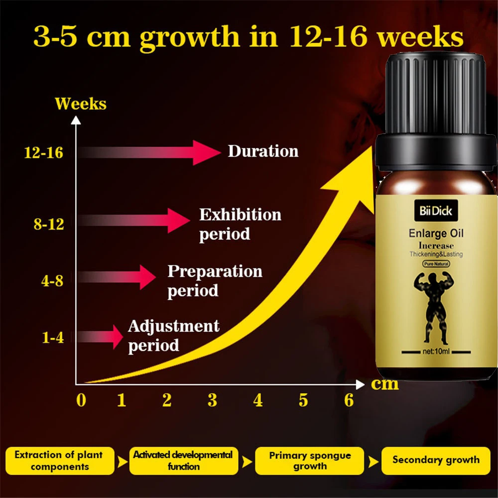 African Penis Enlargement Cream For Man Big Dick Sex Help Male Potency Pennis Increase Growth Oil Men Lubricant Toys | Красота и