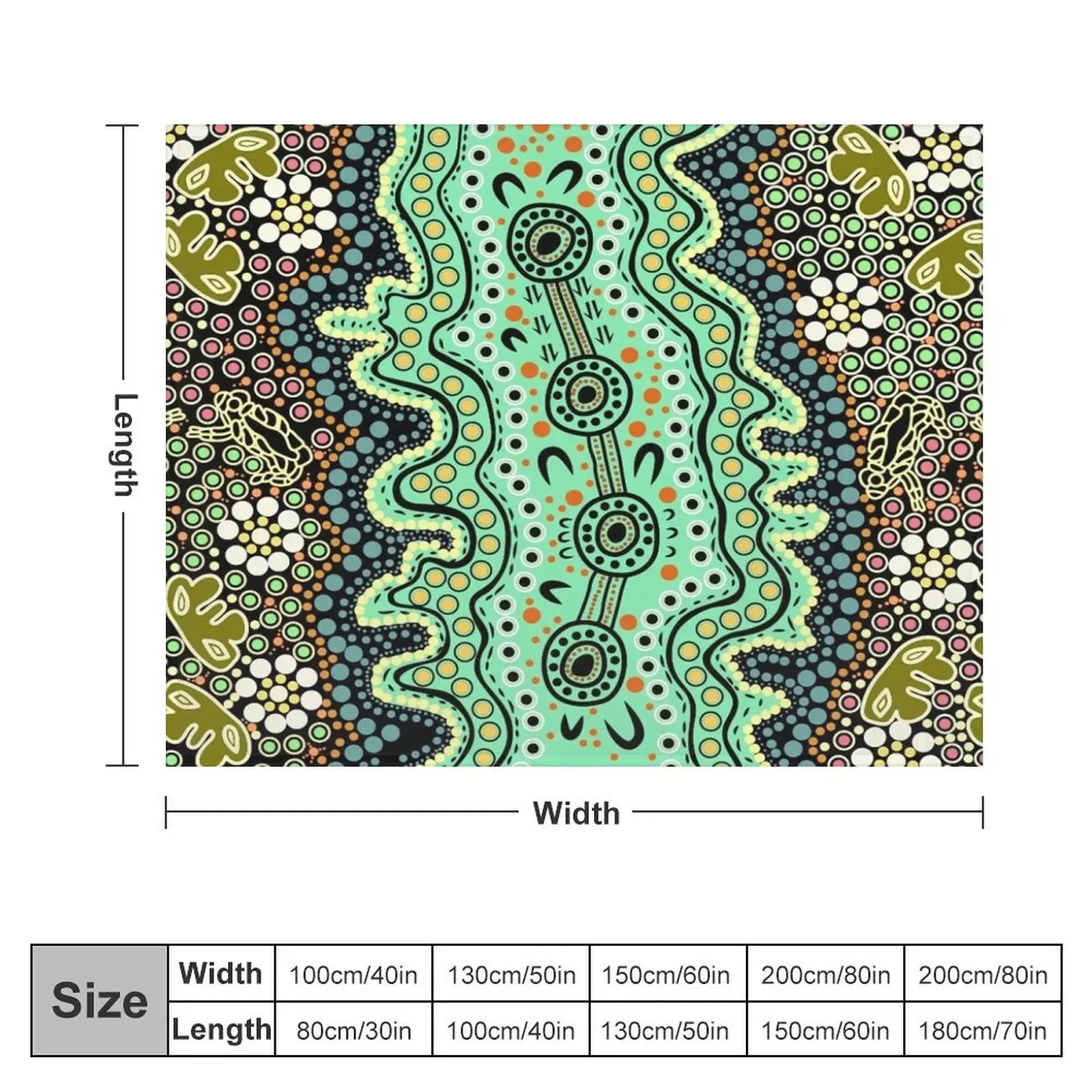 Yilawura - Wiradjuri word для приятного места в лагере одеяло персонализированные