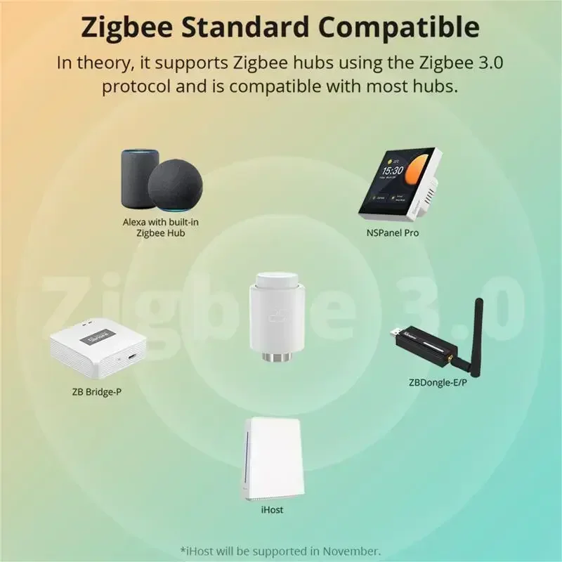 Термостатический клапан радиатора SONOFF TRV Zigbee
