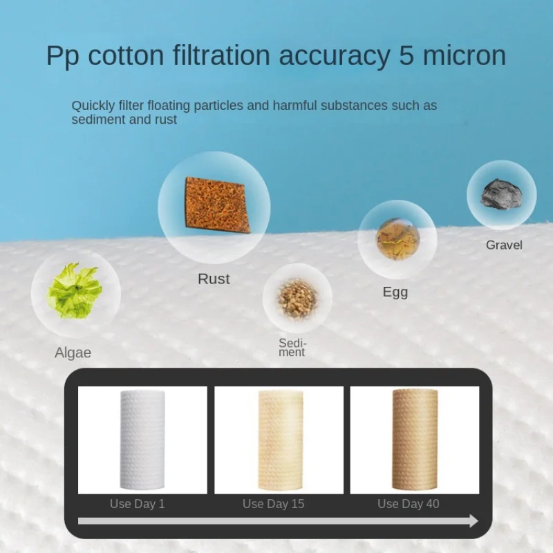 Фильтр для очистки воды бытовой очиститель в ванную комнату съемный нагреватель
