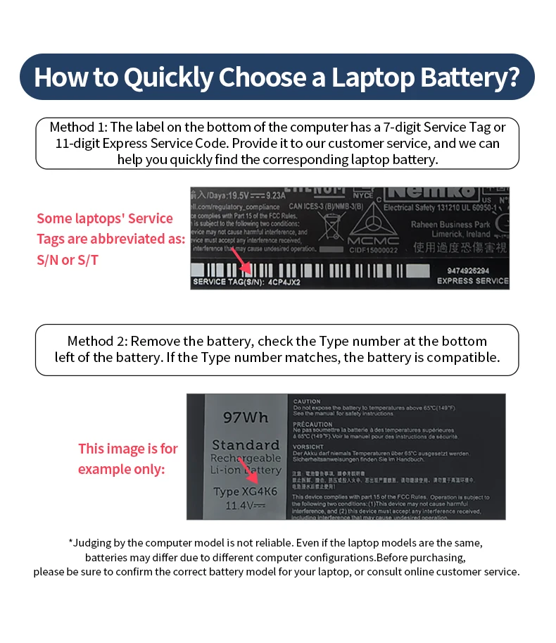 L21M4PG4 66Wh Сменная батарея повышенной емкости для ноутбуков Lenovo IdeaPad Flex 5 Chromebook 14IAU7  14IRU7  14IAU (art.: 3920da69ceb4f) - 3920da69ceb4f