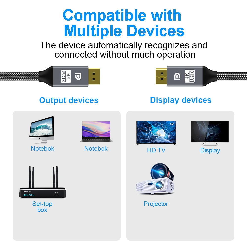 Кабель порта дисплея DP 1 4 В кабель 8K 4K 144 Гц 165 фотоадаптер для видео ПК ноутбука тв