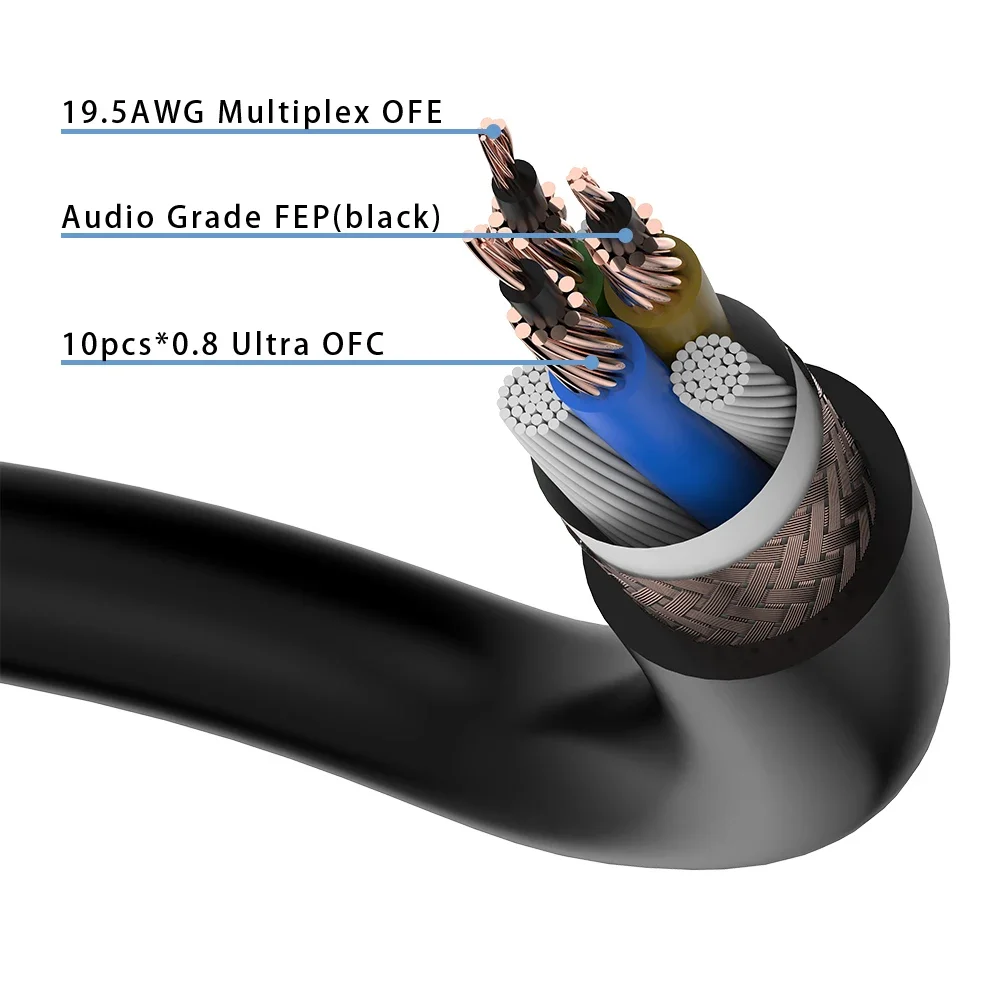 Аудиосистема Viborg VP1008 бескислородный медный провод высокой чистоты 5 кв. мм кабель