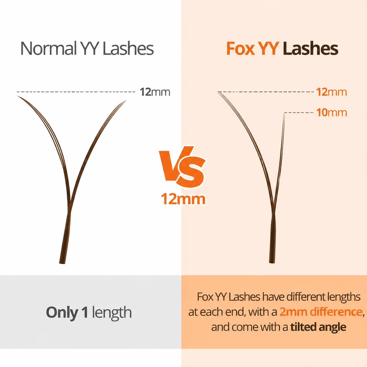 Фото Накладные ресницы Winky Beauty Brown Fox Yy Lash, премиум-класса, натуральные, мягкие, 0.07мм, высококачественные, Y-образные, новые, 12 рядов, для левой и правой глазной норки №2