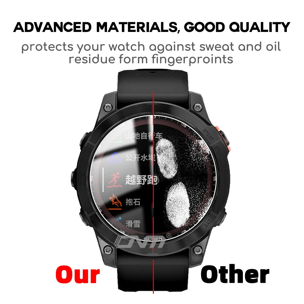 HD прозрачное закаленное стекло для Garmin Fenix 7S 6 6X 6S Pro 5 5S Смарт-часы защита экрана