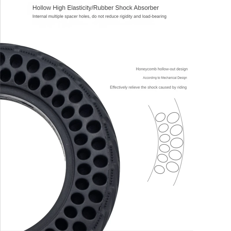 Рисунок 4 - Двухрядная сотовая прочная шина 10 х2