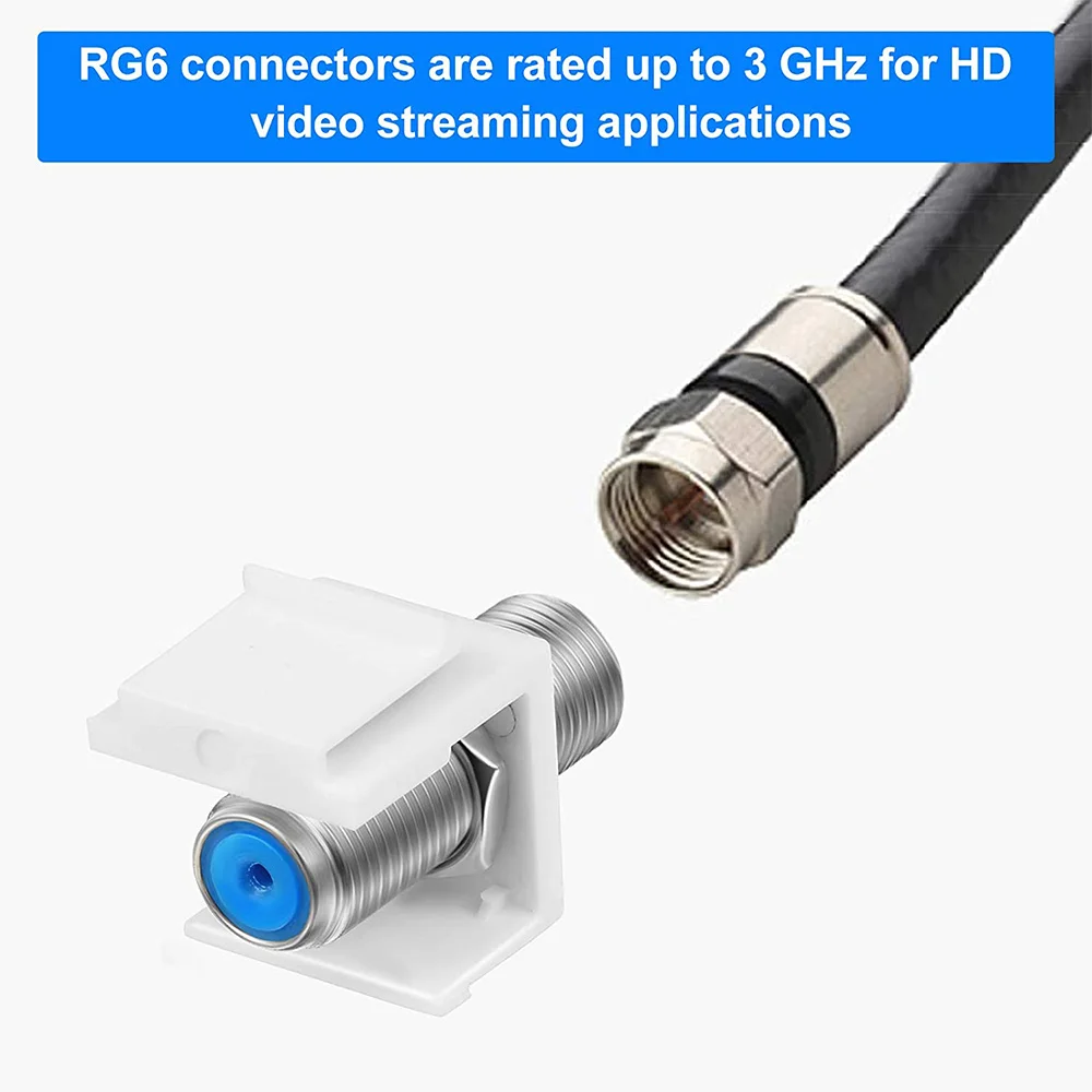 Комплект из 20 коаксиальных вставок Keystone Jack удлинитель кабеля RG6 типа F мама-мама