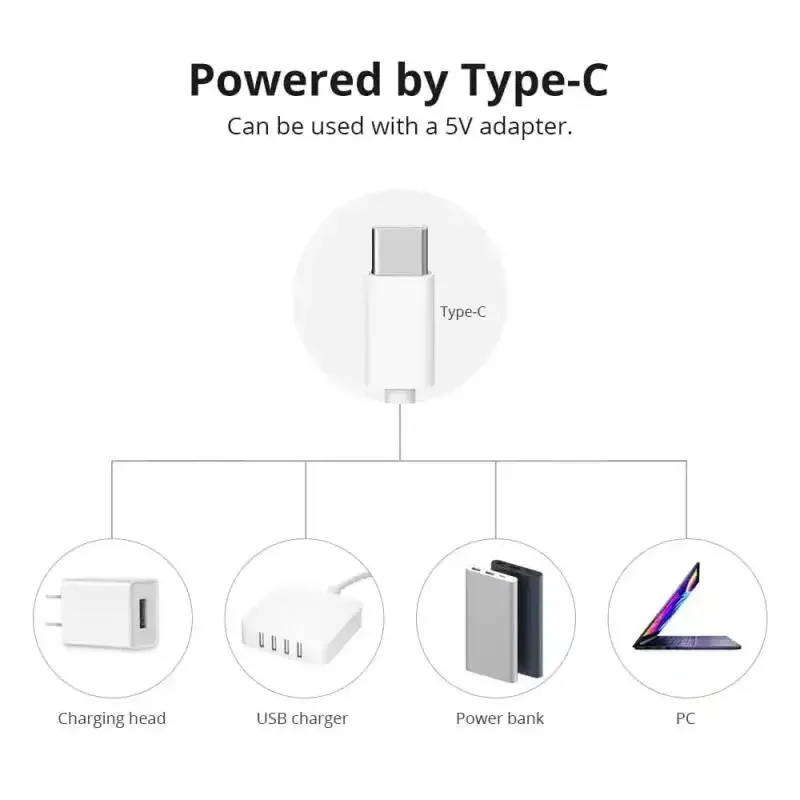 Умная Светодиодная лента SONOFF L3 Pro 5 м Wi-Fi
