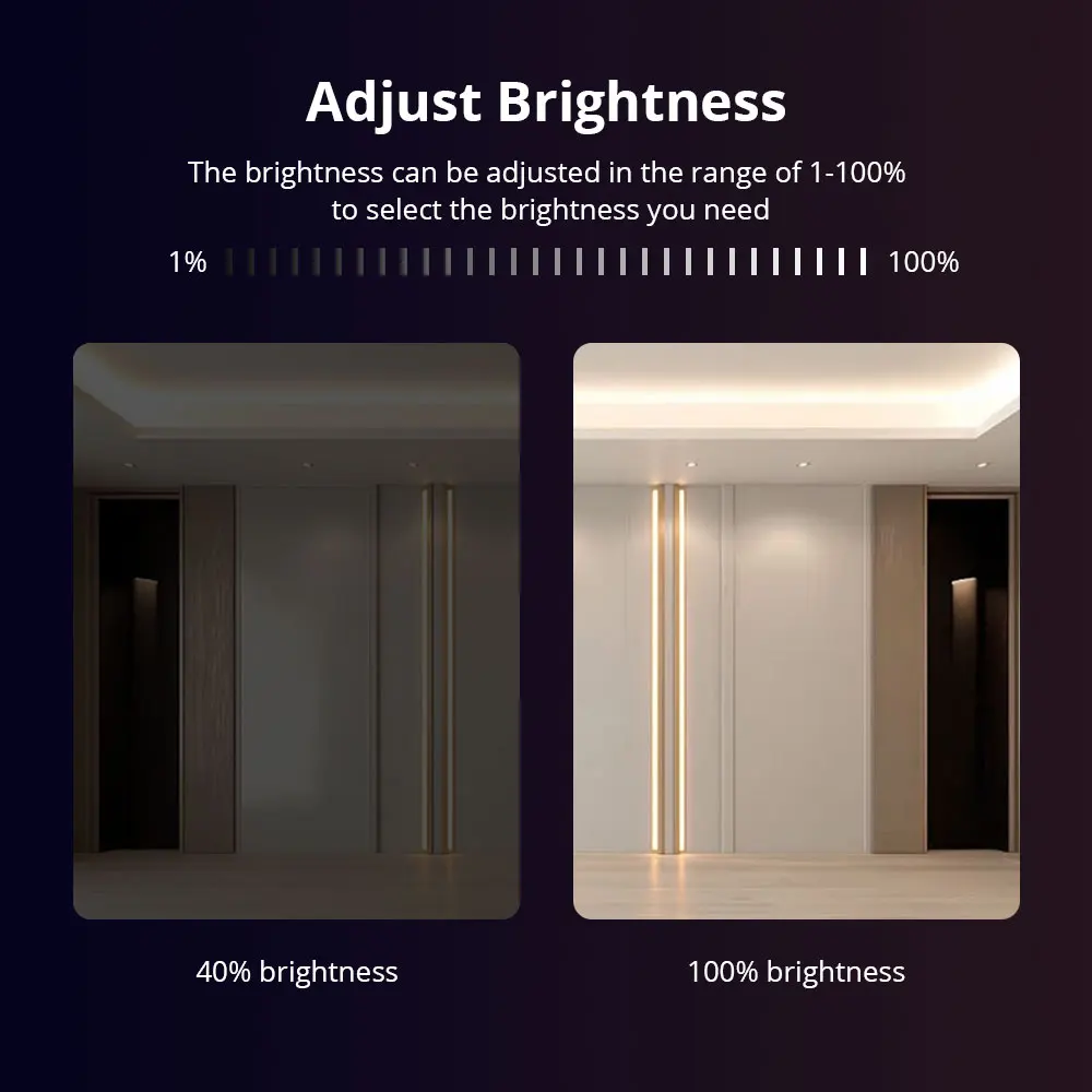 Драйвер светодиодной ленты Matter Over Wi-Fi CCT 2700K-6500K Умный светодиодный контроллер