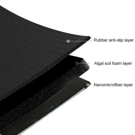 Абсорбирующий коврик для кухни нескользящий из ПВХ Быстросохнущий