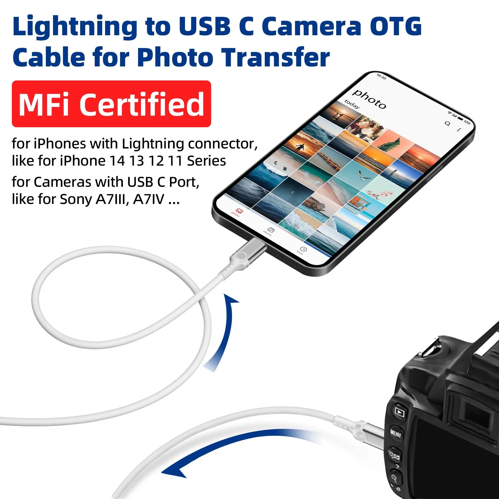 Фото Адаптер Lightning-USB C для камеры OTG, кабель типа C, импортные фотографии, видео для iPhone 14 13 12 Nikon Z6 Z62 Canon R3 R5 Sony A1 A5R №1