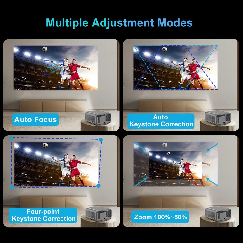 Фото 2800ANSI 350-дюймовый экран 4K видеопроектор Cubelite Max Android проектор светодиодный ЖК-проектор 4K видеопроектор для домашнего кинотеатра 4K №4