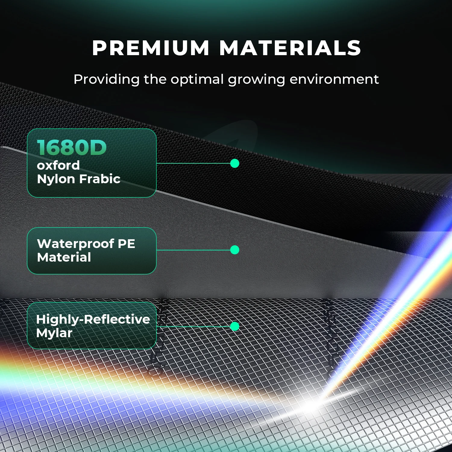 Фото Тент для выращивания растений Mars Hydro 70x70x180 см, 1680D, светоотражающий, для комнатных растений, для цветения, тент для выращивания Mars Hydro 4x4 №2