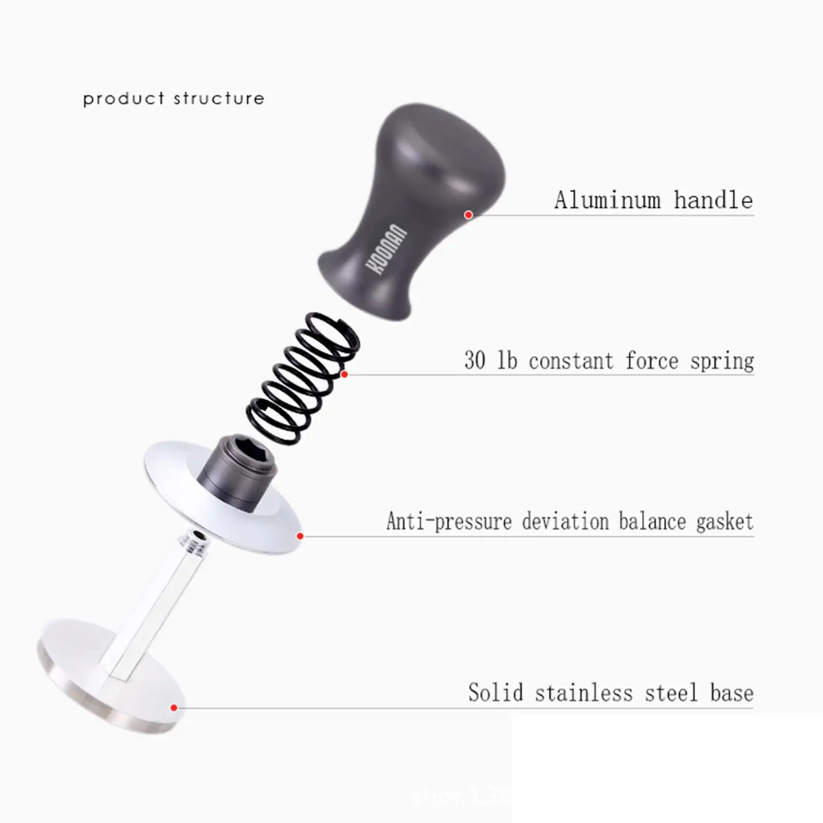 

Темпер для кофе с пружиной, инструмент для выравнивания кофе для ресторанов, баров, кафе