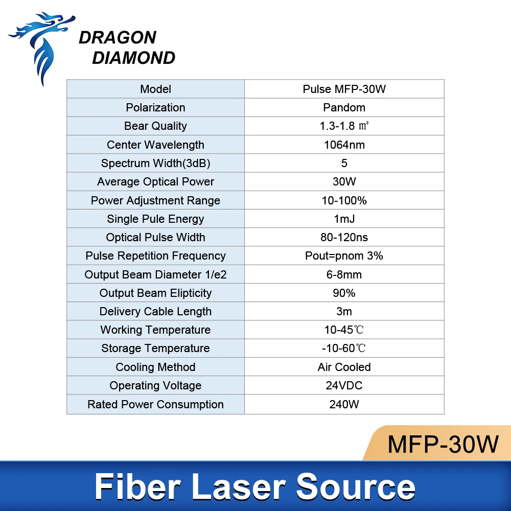 MAX 20W 30W 50W Fiber Laser Source Q-switched Pulse Series GQM 1064nm For Laser Marking Machine MFP-20 MFP-30 MFP-50 enlarge