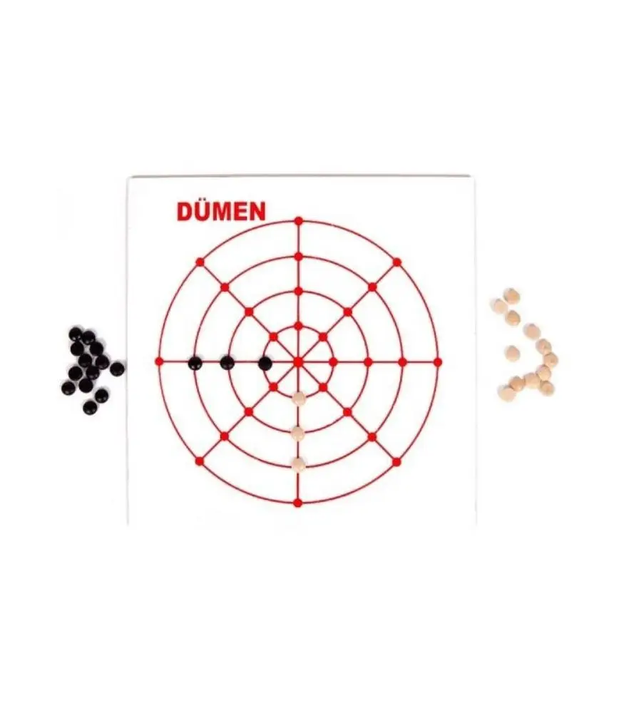 

Rudder Intelligence And Strategy Game