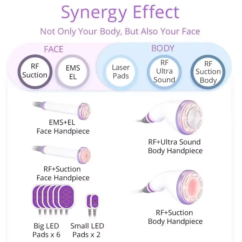 Лазерная липо-лазерная машина Шлангейта для ден Heimgebdater Xoform ung Neuankömmling 5 в 1 30 К